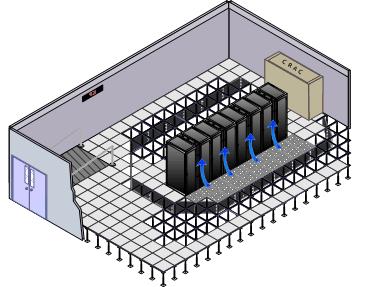 This is a picture of a data centre with partitioning under floor