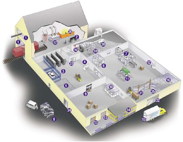 This is a picture depicting where cold aisle can be ultilised in a commercial building