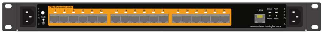 This is a picture of the back view of the 1RU 18 port expansion CREMS device