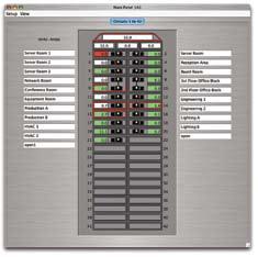 This is a picture of a switchboard monitor via remote access