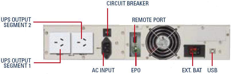 This is a picture of the back view of true online ups pure sine with AUS GPOs