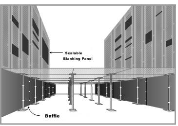 This is a picture of a under floor scalabe baffling solution for computer rooms